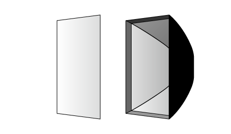 フロントディフューザー＋ソフトボックス