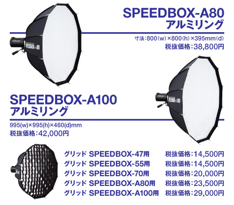 SPEED BOX