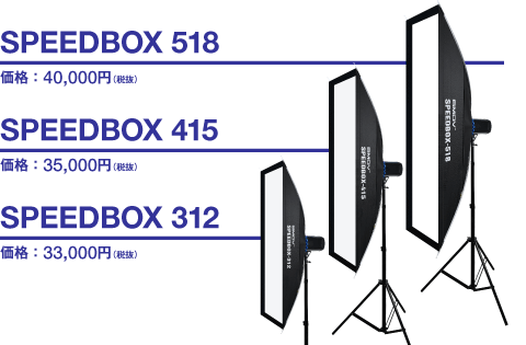 SPEEDBOX ストリップバンク