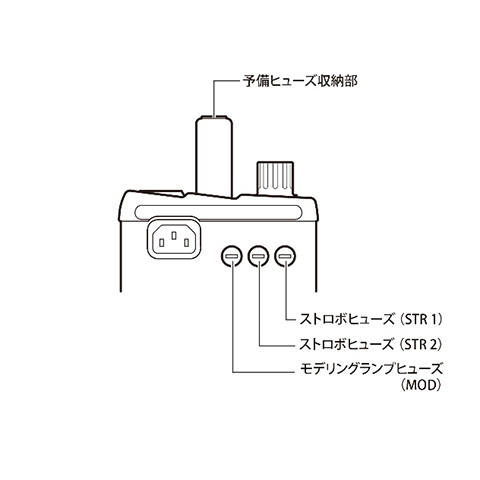 CB-1200Ⅵ電源部
ヒューズ詳細画像
