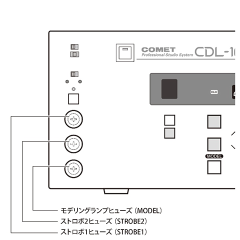 CDL-1600電源部ヒューズ詳細画像