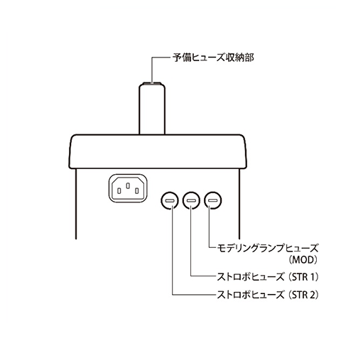 CM-1200T電源部
ヒューズ詳細画像
