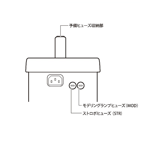 CM-4XT電源部
ヒューズ詳細画像