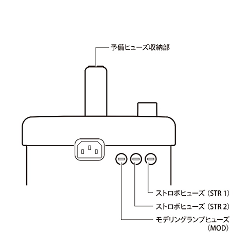 CS-2400TⅡ／T-RSヒューズ詳細画像