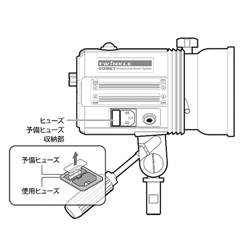 TWINKLE 04FSヒューズ詳細画像